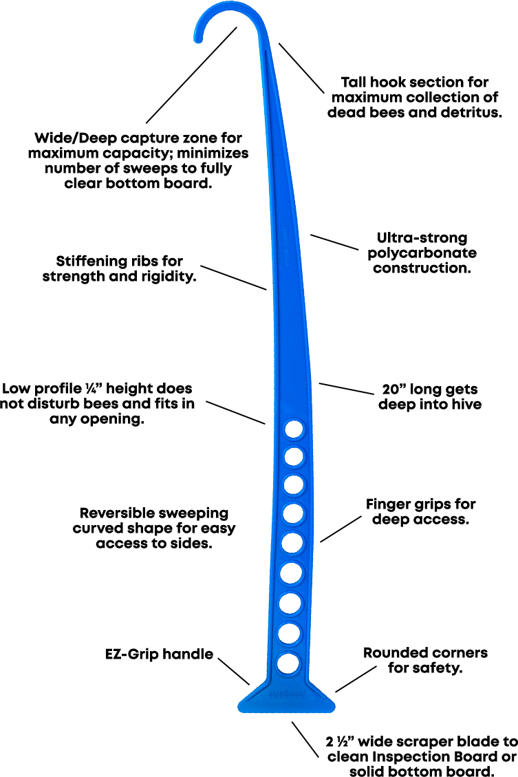 The Ultimate Bottom Board Cleaner