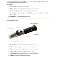 Refractometer