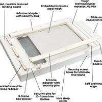 The Ultimate IPM Bottom Board (Clearance, Final Sale)