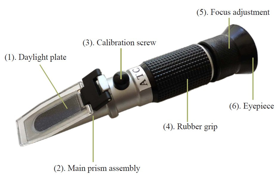 Refractometer – Urban Bee Supplies