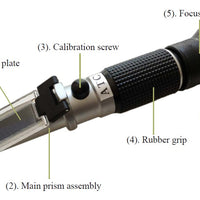 Refractometer