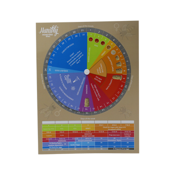 Hambly Queen Rearing Timing Dial